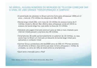NO BRASIL, ALGUNS NÚMEROS DO MERCADO DE TELECOM COMEÇAM DAR
O SINAL DE UMA GRANDE TRANSFORMAÇÃO A CAMINHO

          • A penetração de celulares no Brasil caminha forte para ultrapassar 100% em 2
            anos – mais de 175 milhões de celulares em Mar 2010

          • Banda larga móvel (3G), com mais de 13 milhões de acessos (cerca de 3
            milhões modems 3G) em Mar 2010 e deve ultrapassar ainda em 2010 os
            acessos de banda larga fixa, que estão na faixa de 15 milhões

          • Celulares pós-pagos (mercado premium para as teles e mais imediato para
            internet móvel) passam a barreira dos 30 milhões

          • Smartphones 3G estão aproximadamente no patamar de 10 milhões, ou seja,
            existe hoje no Brasil um mercado já relevante de banda larga móvel para
            aplicativos e conteúdo móvel

          • Gartner Group contabilizou até dez2009 cerca de 350 mil iPhones vendidos
            oficialmente no Brasil, mas estima que esse número ultrapasse 1 milhão de
            unidades, ou cerca de 10% de share entre os smartphones

          • Qual será o mercado para o iPad?



 Fonte : Gartner, entrevistas com teles, Bianchi & Associates, Março 2010

                                                                                 10
 