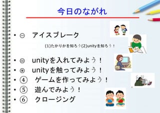 դΤʤ
?  ֥`
(1)꤫֪(2)unity֪
?  unityƤߤ褦
?  unity򴥤äƤߤ褦
?  `äƤߤ褦
?  [Ǥߤ褦
?  `
 