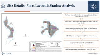 Emerging Opportunities - Wind Solar Hybrid System | PDF