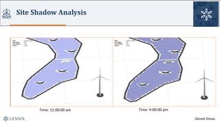 Emerging Opportunities - Wind Solar Hybrid System | PDF