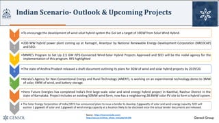 Emerging Opportunities - Wind Solar Hybrid System | PDF