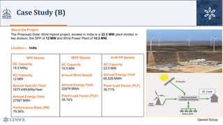 Emerging Opportunities - Wind Solar Hybrid System | PDF