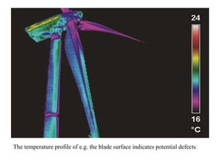 Wind Turbine Inspection | PPTX