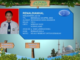 Selamat &
Sukses!
Wisudawan/
Wisudawati
RENALDIANHAL
WISUDAWAN JUZ 30
TTL BENGKULU 23 APRIL 2003
ALAMAT BANDARAYA RAWA MAKMUR
KELAS VIII A
ORTU MIRWAN HADI
NURWILASMI
ANAK KE 3 DARI 3 BERSAUDARA
HOBI BERMAIN BOLA
MOTO SELALU BERBUAT UNTUK KEBAIKAN
 