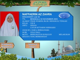 Selamat &
Sukses!
Wisudawan/
Wisudawati
NAFFAERIN AZ ZAHRA
WISUDAWATI JUZ 30
TTL BENGKULU 02 NOVEMBER 2003
ALAMAT PEKIK NYARING BLOK I BENGKULU TENGAH
KELAS VIII B
ORTU ERWAN
CATUR SETYARINI HERNIASIH
ANAK KE 1 DARI 2 BERSAUDARA
HOBI VOLLY BALL
MOTO BERSUNGGUH-SUNGGUH MELAKUKAN
SESUATU YANG BERMANFAAT
 