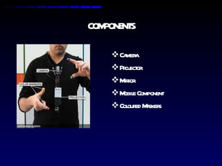 COMPONENTS Camera Projector Mirror Mobile   Component Coloured   Markers 