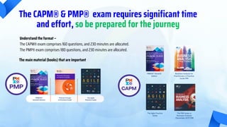 Understand the format –
The CAPM® exam comprises 160 questions, and 230 minutes are allocated.
The PMP® exam comprises 180 questions, and 230 minutes are allocated.
The CAPM® & PMP® exam requires significant time
and effort, so be prepared for the journey
The main material (books) that are important
Process Groups
A Practical Guide
PMBOK®
Seventh Edition
The Agile
Practice Guide
PMBOK® Seventh
Edition
Business Analysis for
Practitioners: A Practice
Guide PMI
The Agile Practice
Guide
The PMI Guide to
Business Analysis
(December 2017) PMI
 