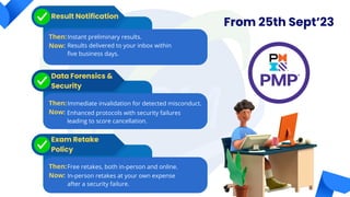 Then:
Now:
Then:
Now:
Enhanced protocols with security failures
leading to score cancellation.
In-person retakes at your own expense
after a security failure.
Free retakes, both in-person and online.
Result Notification
Data Forensics &
Security
Exam Retake
Policy
Then:
Now:
Instant preliminary results.
Results delivered to your inbox within
five business days.
Immediate invalidation for detected misconduct.
From 25th Sept’23
 