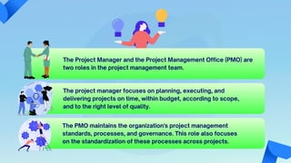 The Project Manager and the Project Management Office (PMO) are
two roles in the project management team.
The project manager focuses on planning, executing, and
delivering projects on time, within budget, according to scope,
and to the right level of quality.
The PMO maintains the organization's project management
standards, processes, and governance. This role also focuses
on the standardization of these processes across projects.
 