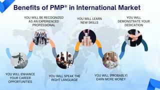 Benefits of PMP® in International Market
YOU WILL ENHANCE
YOUR CAREER
OPPORTUNITIES
YOU WILL BE RECOGNIZED
AS AN EXPERIENCED
PROFESSIONAL
YOU WILL SPEAK THE
RIGHT LANGUAGE
YOU WILL LEARN
NEW SKILLS
YOU WILL (PROBABLY)
EARN MORE MONEY
YOU WILL
DEMONSTRATE YOUR
DEDICATION
 