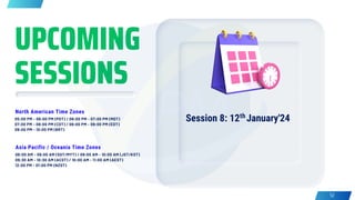 UPCOMING
SESSIONS
Session 8: 12 January'24
th
05:00 PM - 06:00 PM (PDT) / 06:00 PM - 07:00 PM (MDT)
07:00 PM - 08:00 PM (CDT) / 08:00 PM - 09:00 PM (EDT)
09:00 PM - 10:00 PM (BRT)
08:00 AM - 09:00 AM (SGT/MYT) / 09:00 AM - 10:00 AM (JST/KST)
09:30 AM - 10:30 AM (ACST) / 10:00 AM - 11:00 AM (AEST)
12:00 PM - 01:00 PM (NZST)
North American Time Zones
Asia Pacific / Oceania Time Zones
52
 