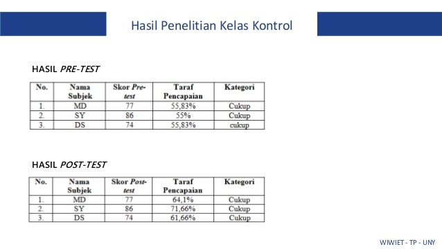 Presentasi Sidang Skripsi Teknologi Pendidikan