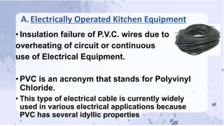 Pvc Acronym TLE COMPUTER SYSTEM SERVICING EXPLORATORY GRADE 7/8 IN MULTI TESTER | PPT