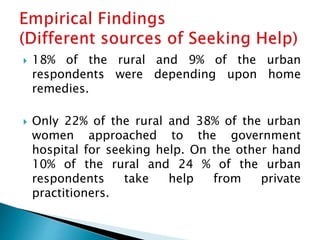  18% of the rural and 9% of the urban
respondents were depending upon home
remedies.
 Only 22% of the rural and 38% of t...