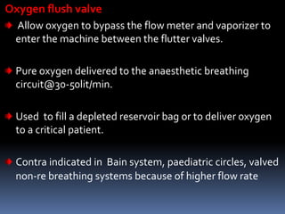 Flush Rate O2 Comprehensive Overview of Anaesthetic Machines and Breathing Systems in ...