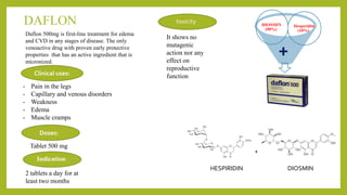 effect-of-flavonoids-on-chronic-venous-insufficiency-pptx