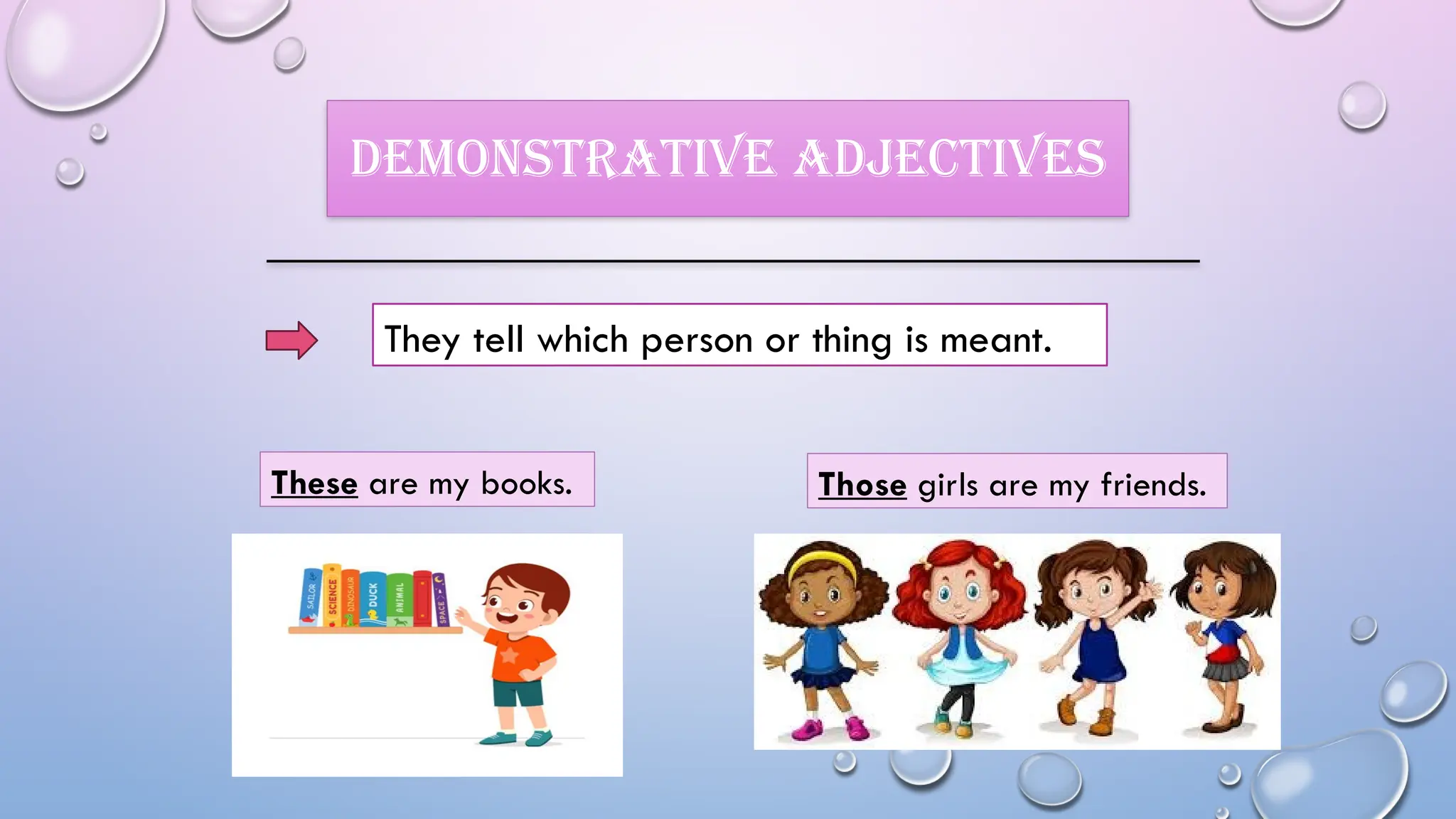 DEMONSTRATIVE ADJECTIVES
They tell which person or thing is meant.
These are my books. Those girls are my friends.
 