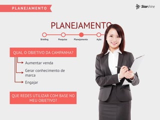 PLANEJAMENTO
Brieﬁng Pesquisa Planejamento Ação Mensuração
Aumentar venda
QUAL O OBJETIVO DA CAMPANHA?
QUE REDES UTILIZAR COM BASE NO
MEU OBJETIVO?
Gerar conhecimento de
marca
Engajar
 