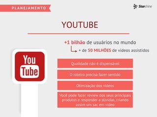 YOUTUBE
Qualidade não é dispensável
Você pode fazer review dos seus principais
produtos e responder a dúvidas, criando
assim um sac em vídeo
O roteiro precisa fazer sentido
Otimização dos vídeos
+1 bilhão de usuários no mundo
+ de 50 MILHÕES de vídeos assistidos
 