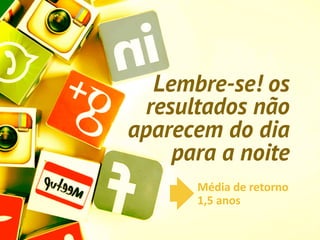 Lembre-se! os
resultados não
aparecem do dia
para a noite
Média	
  de	
  retorno	
  
1,5	
  anos	
  
 