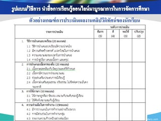 ตัวอย่างเกณฑ์ การประเมินผลงานคลิปวีดิทัศน์ ของนักเรียน




                                                 www.themegallery.com
 
