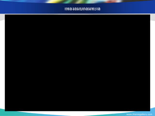 เพลงลมบกลมทะเล




                 www.themegallery.com
 