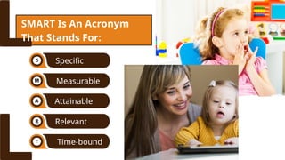Attainable
Relevant
Specific
Measurable
SMART Is An Acronym
That Stands For:
Time-bound
S
M
A
R
T
 