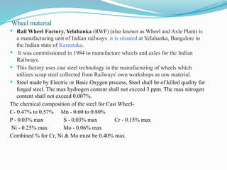 Wagon Repair Shop Raipur presentation file | PPTX