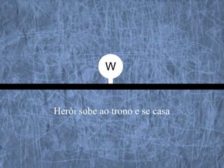 W


Herói sobe ao trono e se casa
 
