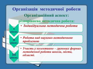 Організація методичної роботи
            Організаційний аспект:
         різнорівнева методична робота:
          • Індивідуальна методична робота
  І
рівень

          • Робота над науково-методичною
  ІІ        проблемою
рівень

          • Участь у колективно – групових формах
            методичної роботи школи, міста,
 ІІІ        області.
рівень
 
