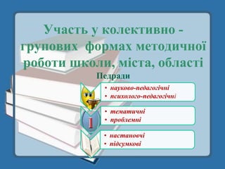 Участь у колективно -
групових формах методичної
роботи школи, міста, області
           Педради
            • науково-педагогічні
            • психолого-педагогічні

            • тематичні
            • проблемні

            • настановчі
            • підсумкові
 