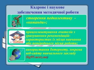 Кадрове і наукове
забезпечення методичної роботи
     створення педколективу -
     «команди»;

    працевлаштування вчителів з
    урахуванням рекомендацій-
    характеристик із місця навчання
    або попереднього місця роботи;
    використання Інтернету, зокрема
    веб-сайту навчального закладу
    (kg95.ucoz.ua)
 