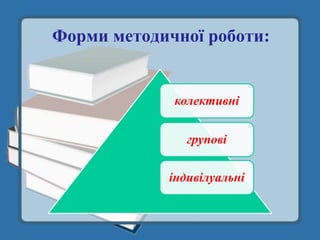 Форми методичної роботи:


             колективні

               групові

            індивілуальні
 