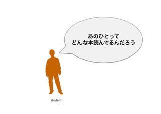 あのひとって
            どんな本読んでるんだろう




student	
 
