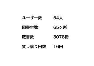 ユーザー数    54人

図書室数     65ヶ所

蔵書数      3078冊

貸し借り回数   16回
 