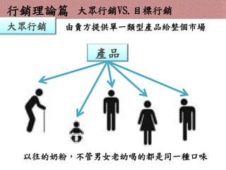 行銷理論篇 
大眾行銷VS.目標行銷 
大眾行銷 
由賣方提供單一類型產品給整個市場 
產品 
以往的奶粉，不管男女老幼喝的都是同一種口味  