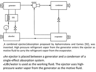 ●An ejector is placed between a generator and a condenser of a
single-effect absorption system.
●LiBr/water is used as the working fluid. The ejector uses high-
pressure water vapor from the generator as the motive fluid.
A combined ejector/absorption proposed by Aphornratana and Eames [92], was
invented. High pressure refrigerant vapor from the generator enters the ejector as
motive fluid to carry the refrigerant vapor from the evaporator.
 