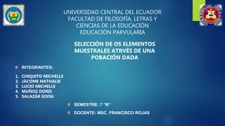 UNIVERSIDAD CENTRAL DEL ECUADOR
FACULTAD DE FILOSOFÍA, LETRAS Y
CIENCIAS DE LA EDUCACIÓN
EDUCACIÓN PARVULARIA
SELECCIÓN DE OS ELEMENTOS
MUESTRALES ATRVÉS DE UNA
POBACIÓN DADA
INTEGRANTES:
1. CHIQUITO MICHELLE
2. JÁCOME NATHALIE
3. LUCIO MICHELLE
4. MUÑOZ DORIS
5. SALAZÁR SOFIA
SEMESTRE: 7 “B”
DOCENTE: MSC. FRANCISCO ROJAS
 