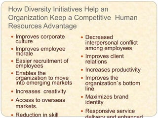 How Diversity Initiatives Help an
Organization Keep a Competitive Human
Resources Advantage
 Improves corporate
culture
 Improves employee
morale
 Easier recruitment of
employees
 Enables the
organization to move
into emerging markets
 Increases creativity
 Access to overseas
markets.
 Reduction in skill
 Decreased
interpersonal conflict
among employees
 Improves client
relations
 Increases productivity
 Improves the
organization`s bottom
line
 Maximizes brand
identity
 Responsive service
 