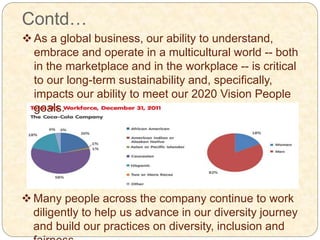 Contd…
As a global business, our ability to understand,
embrace and operate in a multicultural world -- both
in the marketplace and in the workplace -- is critical
to our long-term sustainability and, specifically,
impacts our ability to meet our 2020 Vision People
goals.
Many people across the company continue to work
diligently to help us advance in our diversity journey
and build our practices on diversity, inclusion and
 