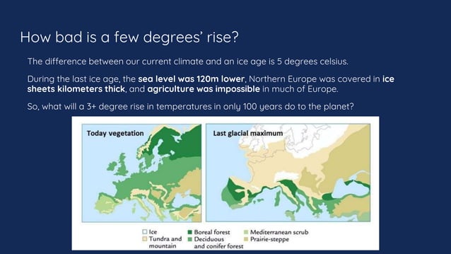 Climate Fresk Key Messages from Climate Clarity | PPTX | Science
