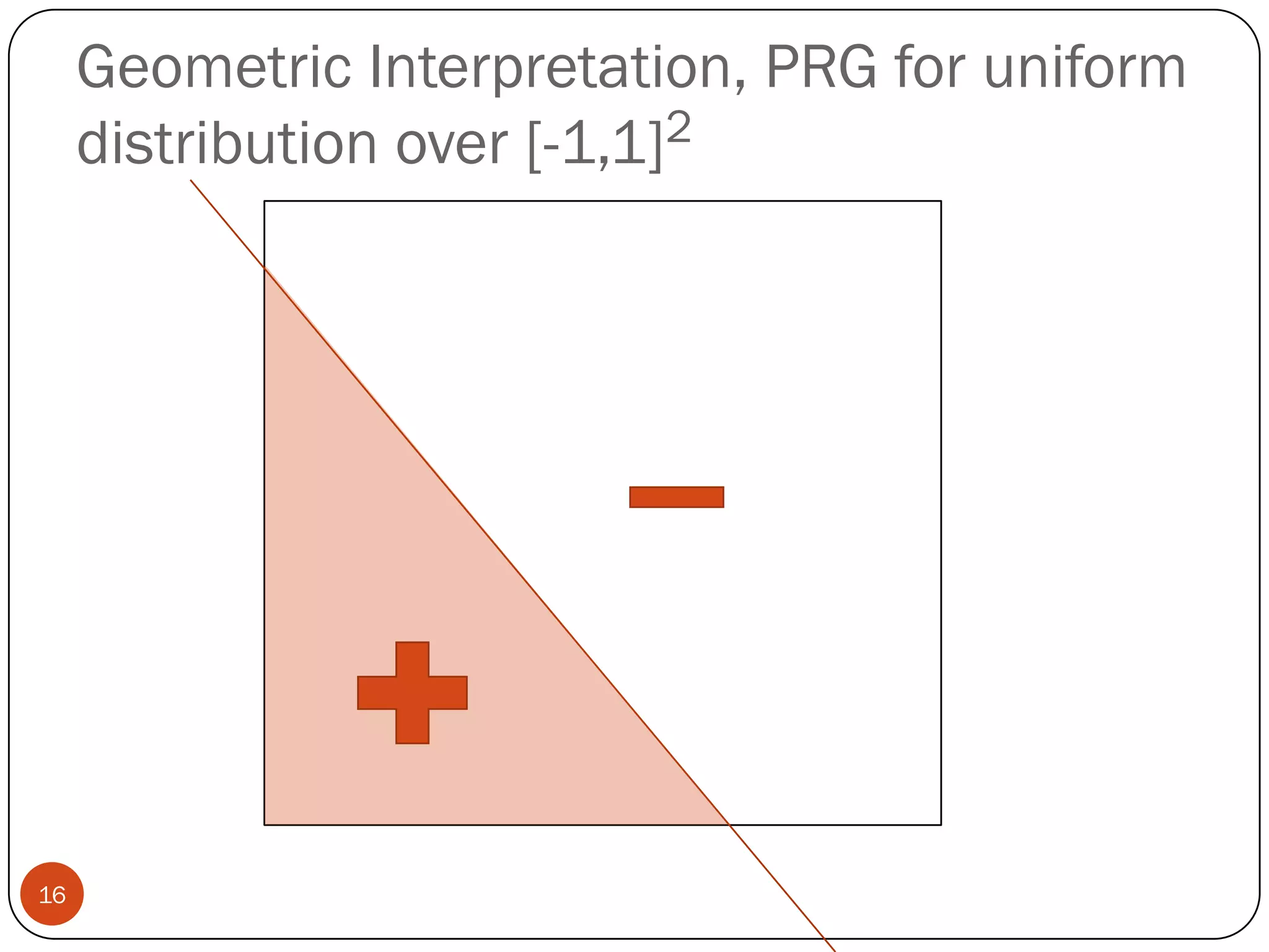 PRG for halfspacesBoth program Answer  Yes/No with almost the  same probabilityYes/NoYes/Noh(x) = sign(w1x1+…+wnxn-θ)h(x) = sign(w1x1+…+wnxn-θ)Pseudorandom Variable x1, x2 …xnPRG x1, x2 …xnfrom some product distributionk<<n  random bit 15