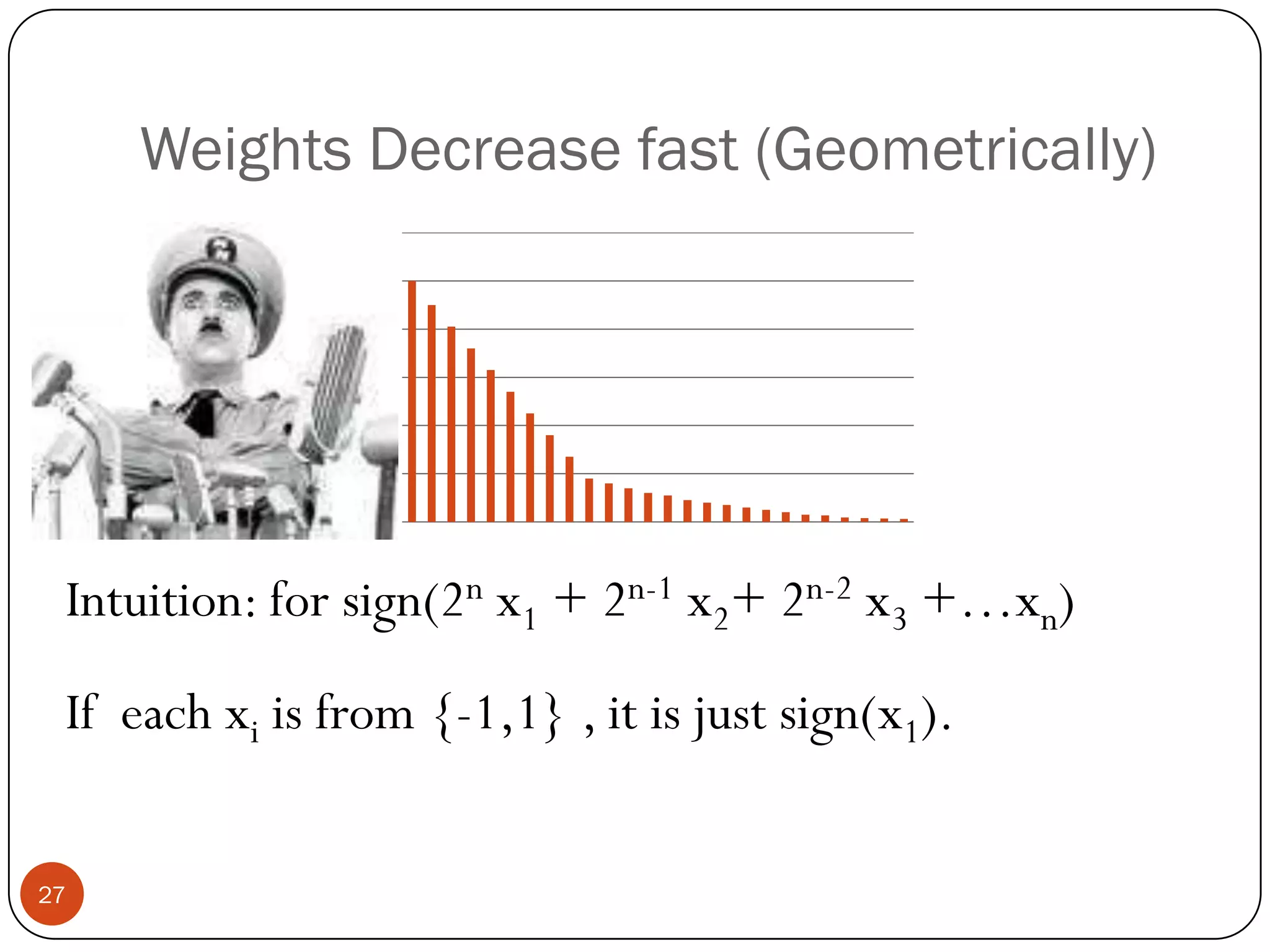 Dichotomy of weight distributionWeights decreasing fast (Geometrically)Weights are  stable after certain index.26