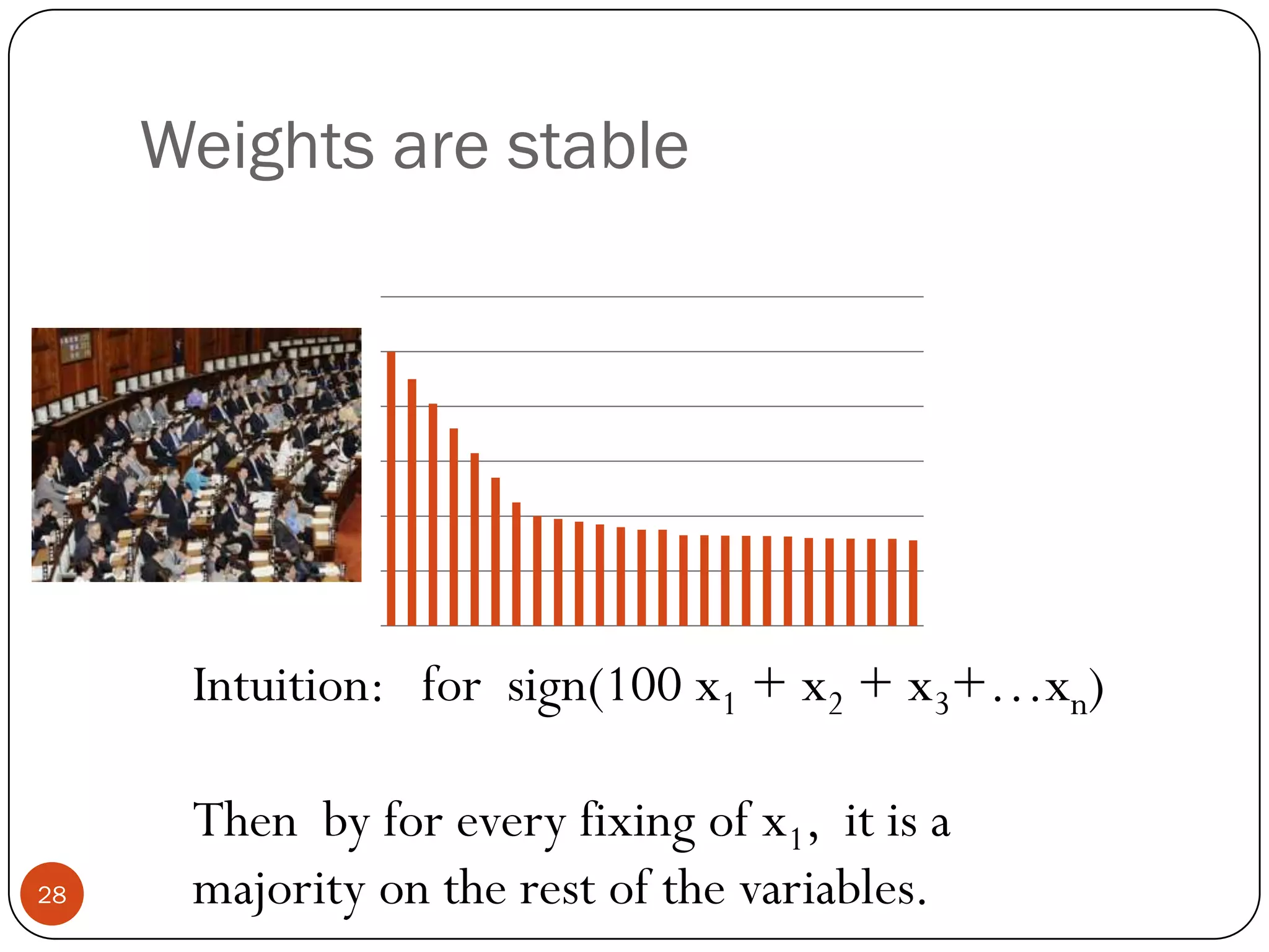Weights Decrease fast (Geometrically)Intuition: for sign(2n x1 + 2n-1 x2+ 2n-2 x3 +…xn)If  each xi is from {-1,1} , it is just sign(x1). 27