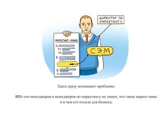 Здесь сразу возникают проблемы.

80% топ-менеджеров и менеджеров по маркетингу не знают, что такое маркет-микс
                       и в чем его польза для бизнеса.
 