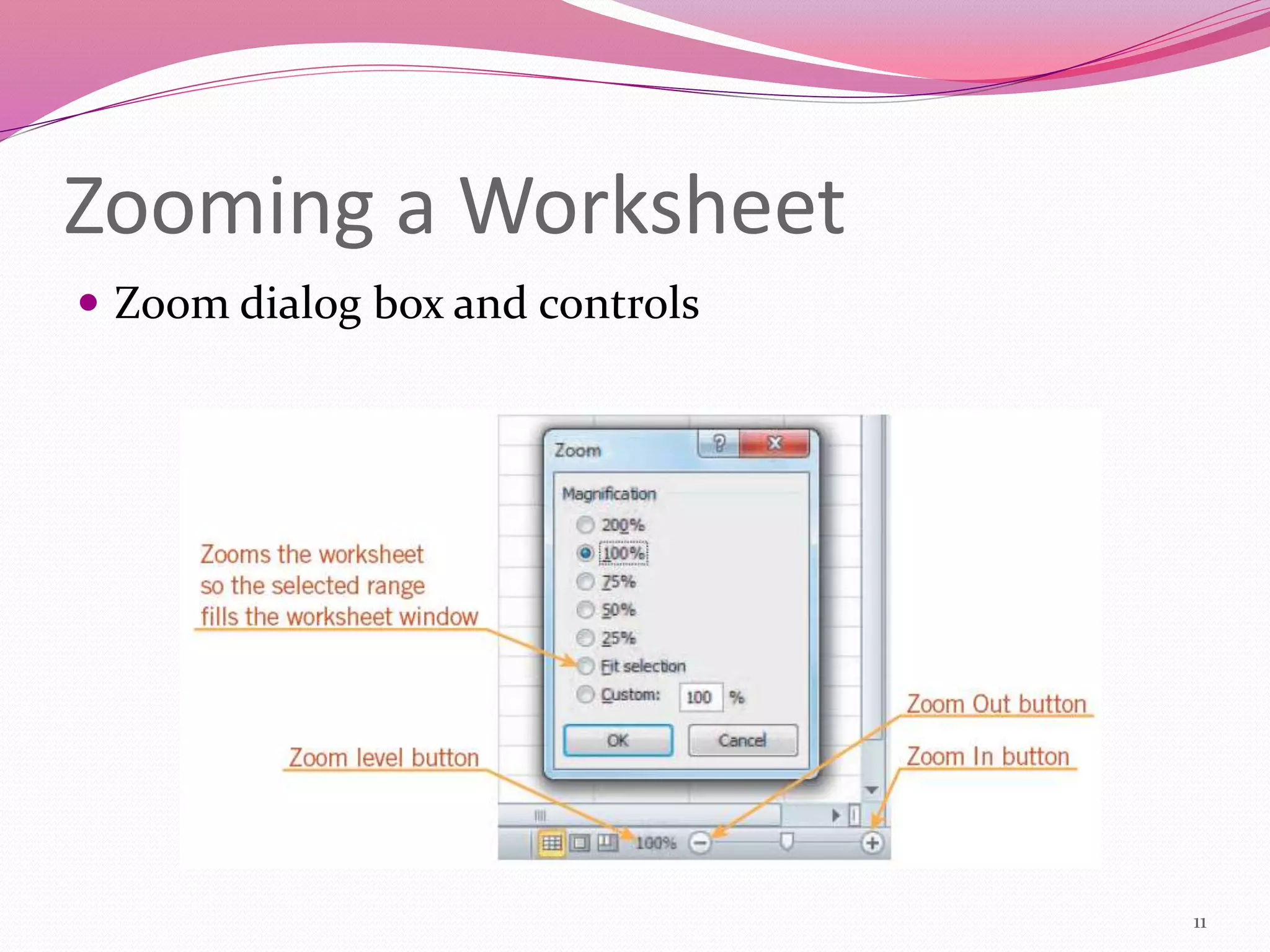 Zooming a Worksheet
 Zoom dialog box and controls
11
 