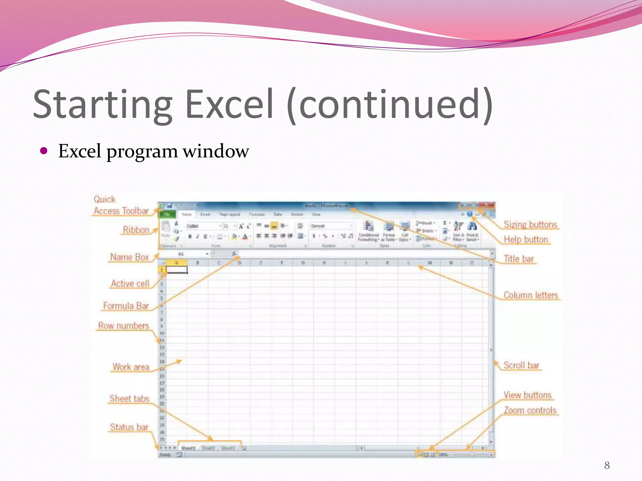 Starting Excel (continued)
 Excel program window
8
 