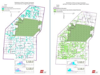 Pptx 2010 2nd churchill neighborhood analysis