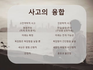 사고의 융합
고전역학적 사고 인문학적 사고
환원주의
(작게 쪼개 분석)
전일(융합)주의
(구성원 상호작용)
미래는 확정 미래는 전개 가능성
복잡함은 복잡함을 낳을 뿐 복잡함이 간단함을 낳음
세상은 평형.선형적 세상은 비형형.비선형적
안정적 혼돈과 불안정
 