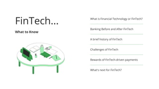 FinTech...
What to Know
What is Financial Technology or FinTech?
Banking Before and After FinTech
A brief history of FinTech
Challenges of FinTech
Rewards of FinTech-driven payments
What's next for FinTech?
 